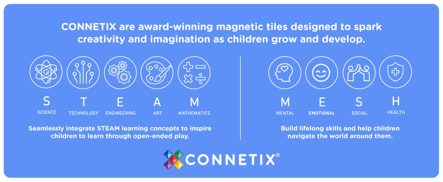 Connetix : Shine, Build, and Create!Connetix Glitter & Light Up Magnetic Tile Bundles — Limited Edition!